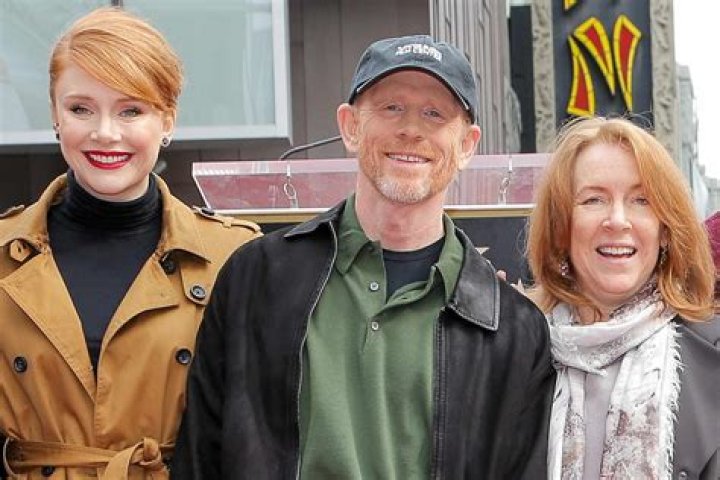 A Comprehensive Guide To Ron Howard's Biography