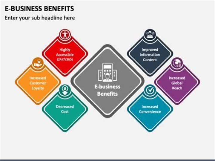 A Guide To Its Benefits And Practices