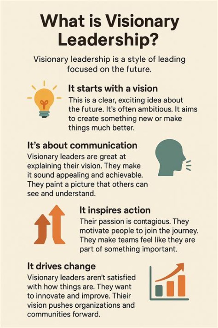 A Visionary Leader In Business And Philanthropy