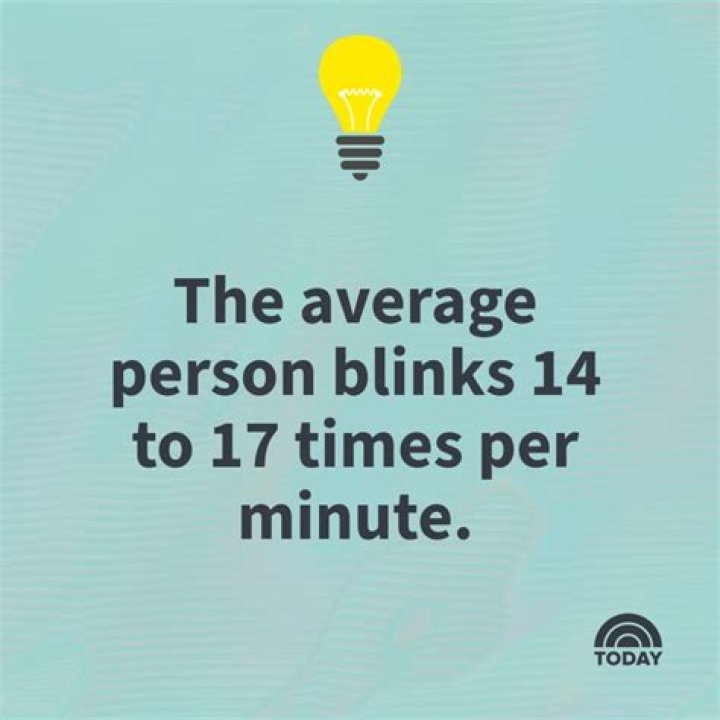 Age And Other Interesting Facts