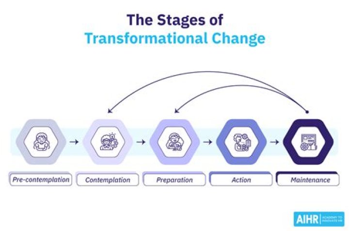 An Unforgettable Journey Of Transformation And Advocacy