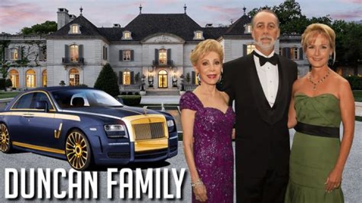 Danny Duncan Real Name And Parents: Father Scott Duncan And Mother Sue Ducan
