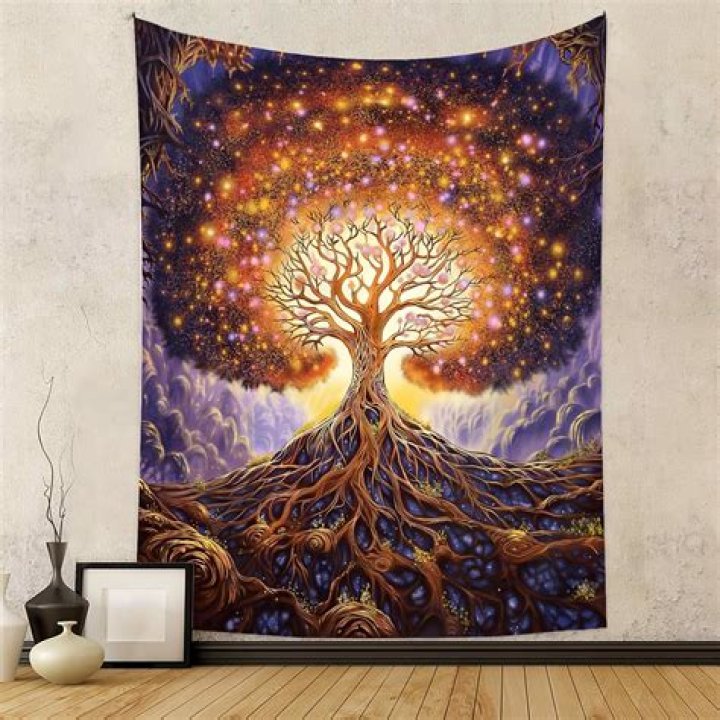Discover Arizona's Tapestry: Exploring The Past And Present