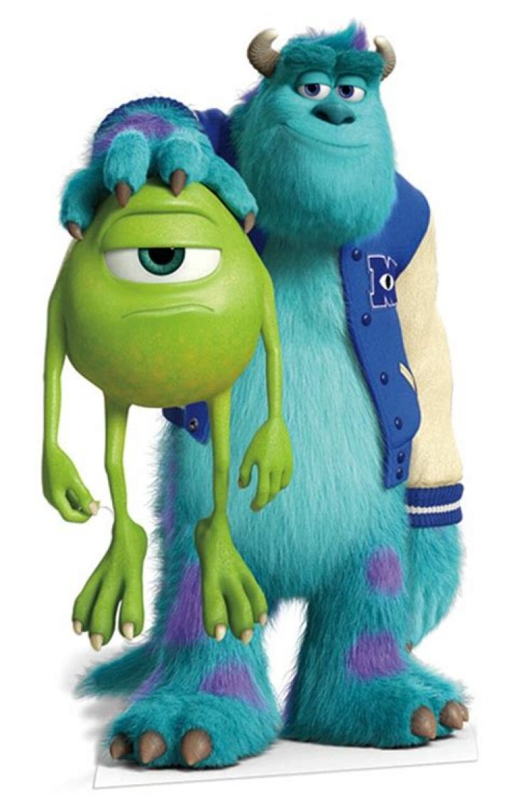 Discover Sulley And Mike: The Purple Monsters Of Monsters Inc.