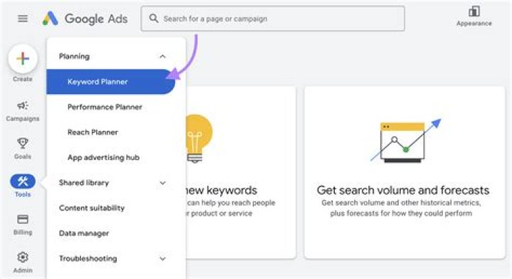 Discover The Power Of Google Keyword Search Ranking: A Comprehensive Guide To Dominating Search Results