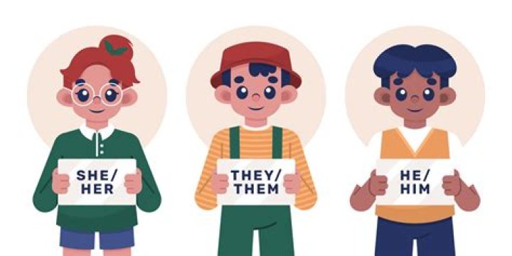 Dive Into The Gender Identity And Pronouns Of Caitlin Clark