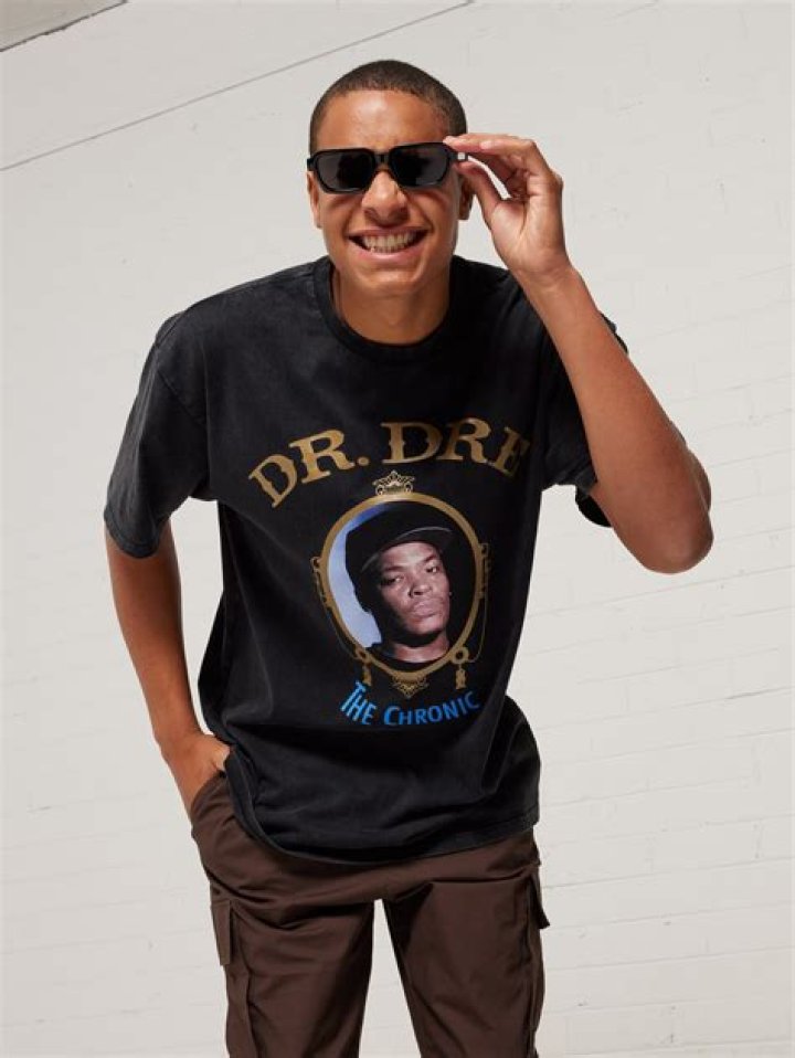 Dr. Dre's Timeless Masterpiece: "The Chronic"