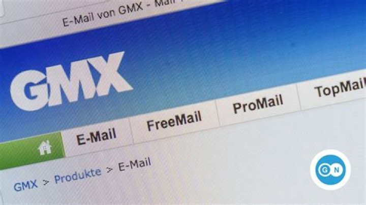 Effortless Gmx Login: A Comprehensive Guide To Secure Access