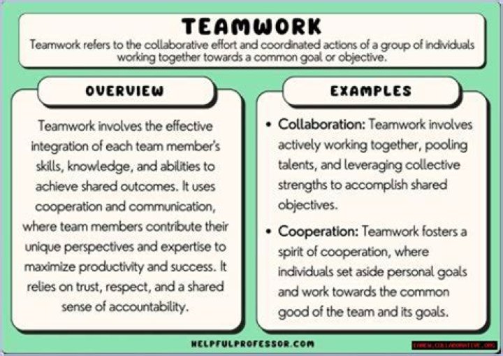 Exploring Her Role And Impact