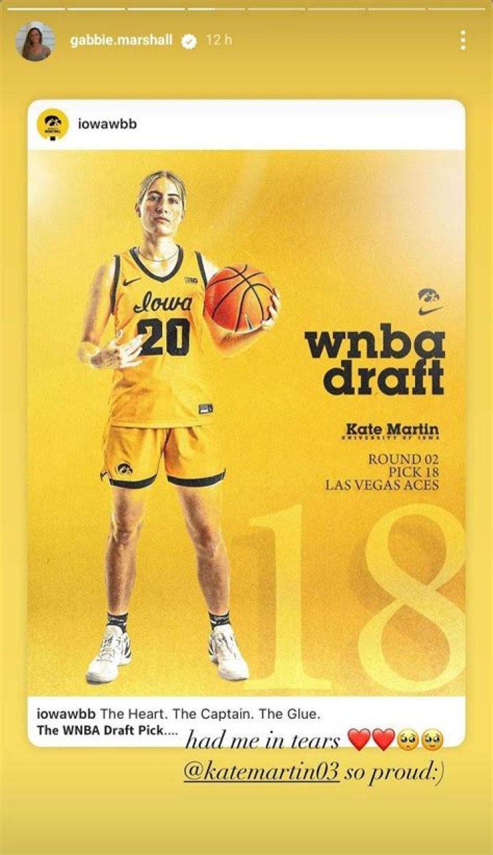 Find Out Gabbie Marshall's Age: The Complete Guide