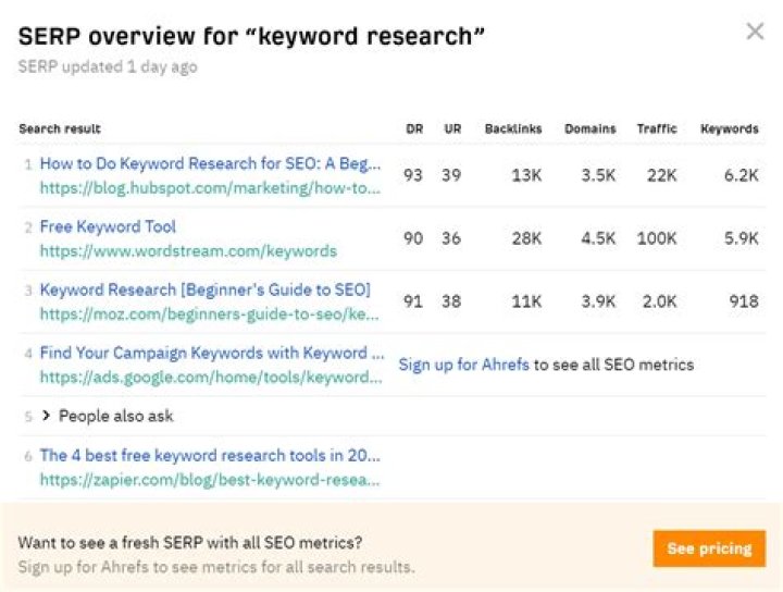 Free SERP Rank Checker Tool