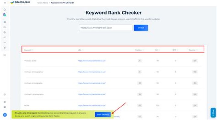 Free Site Keyword Rank Checker Tool | Check Your Keyword Rankings Now