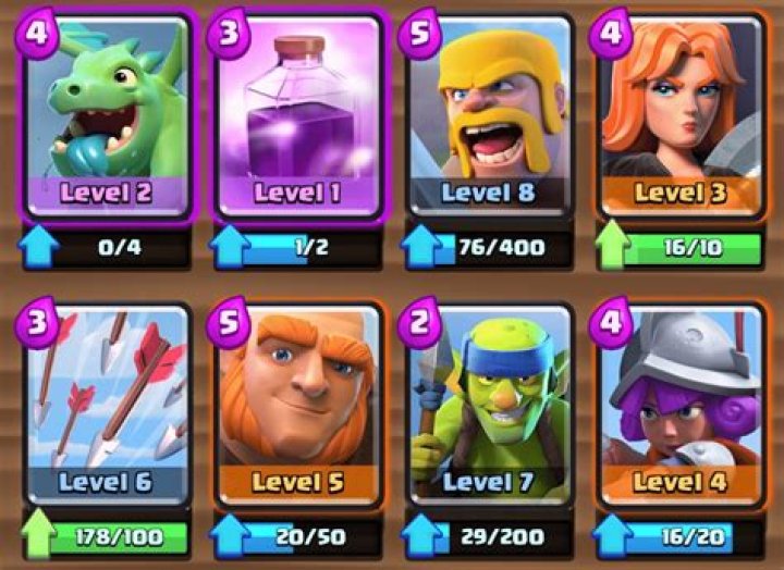 Guide To The Clash Royale States: Strategies And Tips