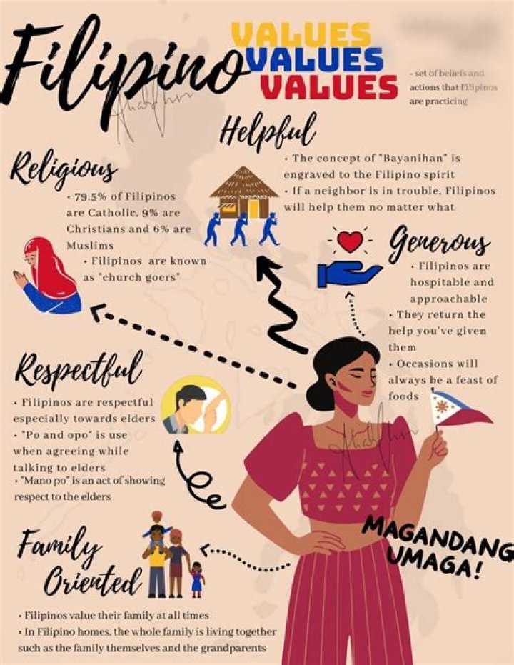 Is SZA Of Filipino Descent? A Comprehensive Guide To The Truth
