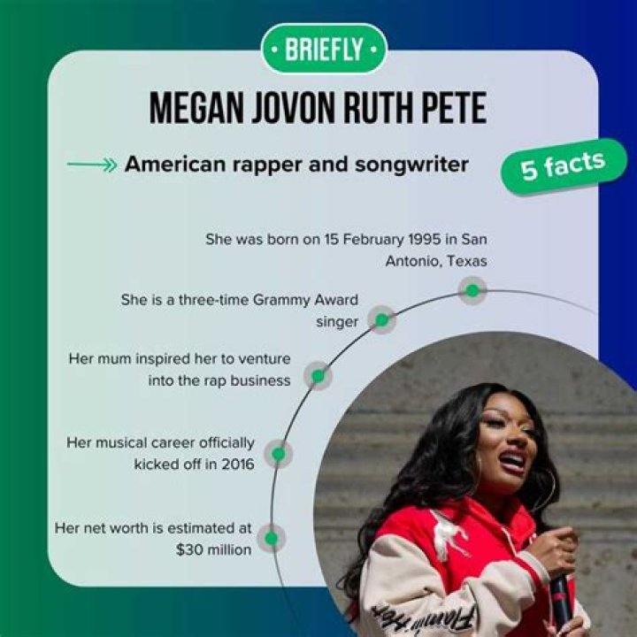 Joshua Pete: An Exceptional Entrepreneur Shaping The Future Of Technology