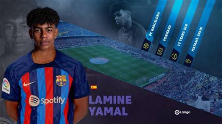 Lamine Yamal Age: The Rising Star Of Football