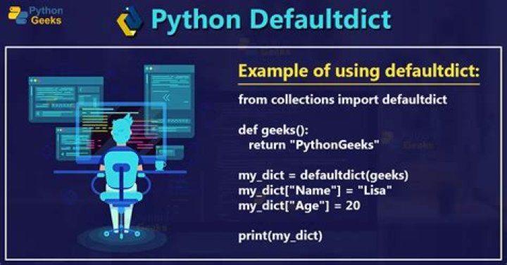 Master Python Collections With Defaultdict: A Comprehensive Example