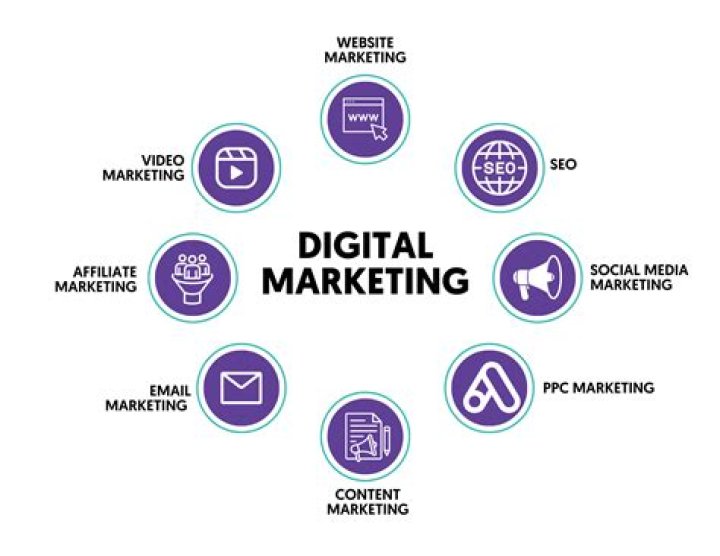 Meet Lee Asher Sara: The Rise Of A Digital Marketing Expert