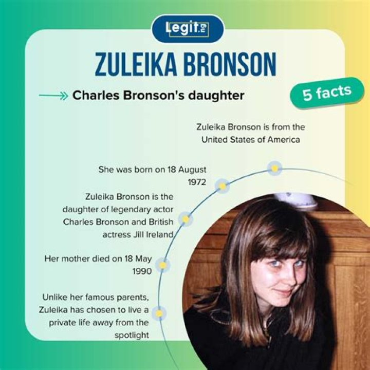 Meet Zuleika Bronson, Daughter Of Charles Branson