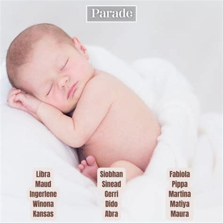 New And Unique Baby Names Inspired By Manny Machado