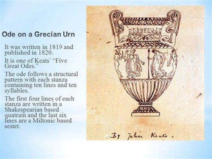 Ode To Grecian Urn: An In-Depth Literary Analysis
