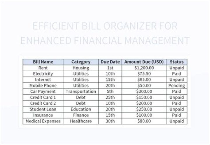 PostBillPay: Your Comprehensive Guide To Efficient Bill Management