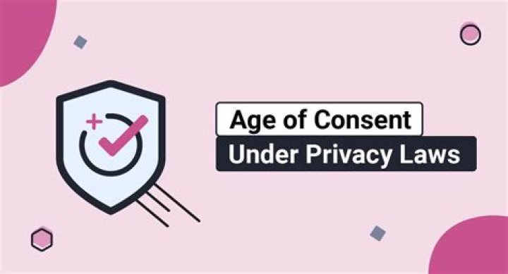 Privacy, Consent, And The Dangers