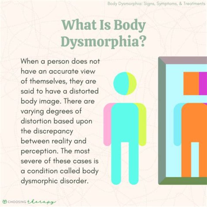 Take Our Body Dysmorphia Test: Assess Your Symptoms Today