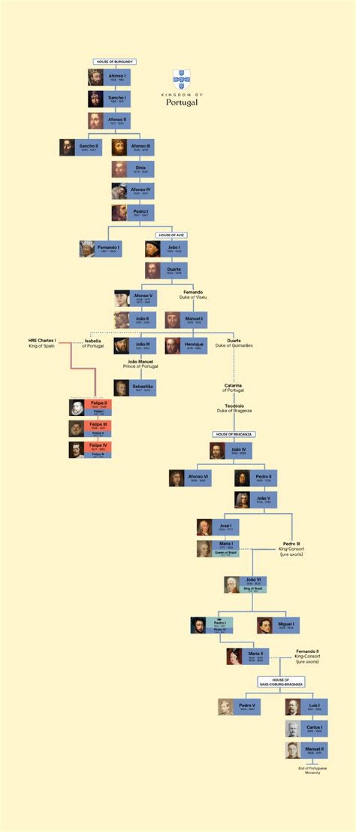 The Lineage Of Jackie Chan: Uncovering His Parents' Identities