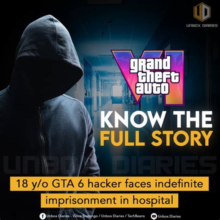 The Notorious GTA 6 Hacker's Untold Story