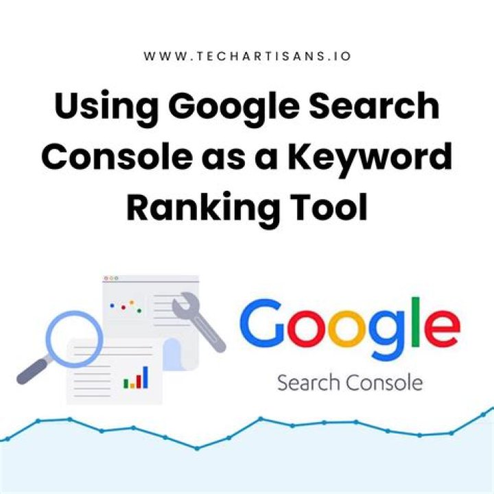 The Ultimate Google Keyword Ranking Tool: Discover Your Search Domination Secrets
