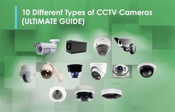 The Ultimate Guide To Monitoring Your Home With Mom And Son CCTV Cameras