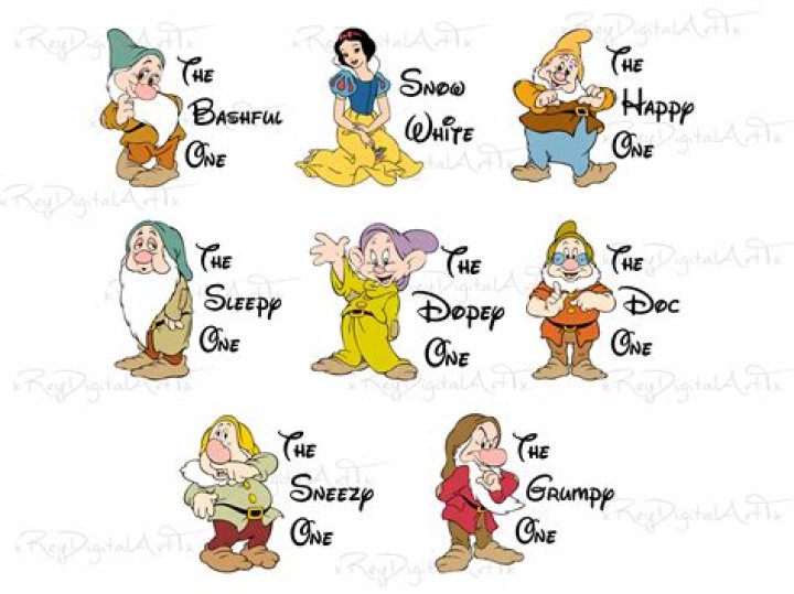 The Ultimate Guide To Names For The 7 Dwarfs