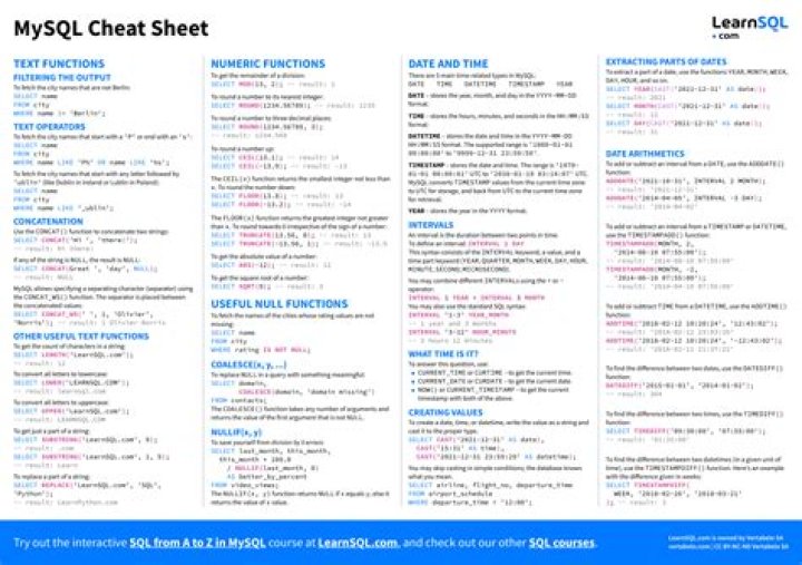 The Ultimate Guide To Running MySQL On A Mac With Ease