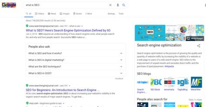 The Ultimate Guide To Serp Ranker: Dominate Search Results
