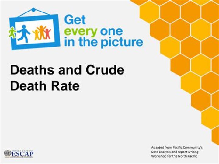 The Ultimate Guide To Understanding Crude Death Rate: Definition And Explanation