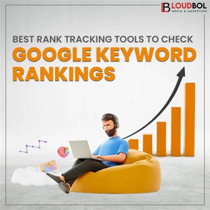 The Ultimate Guide To Verifying Google Keyword Rankings