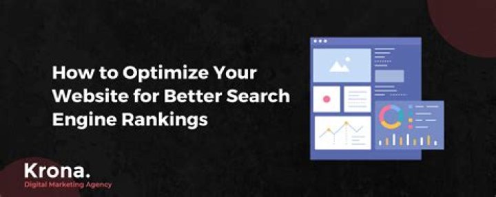 The Ultimate Ranking Checker: Optimize Your Website For Success