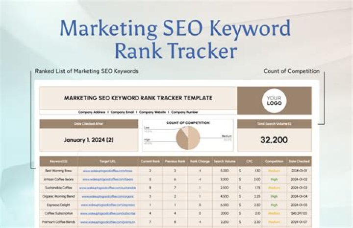 The Ultimate SEO Rank Tracking Platform For Your Success