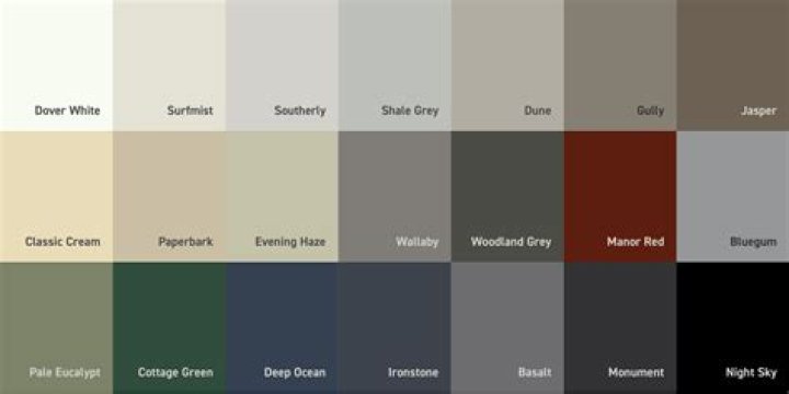 The Ultimate SwingerZoneCentral Guide: Your Key To Unforgettable Encounters