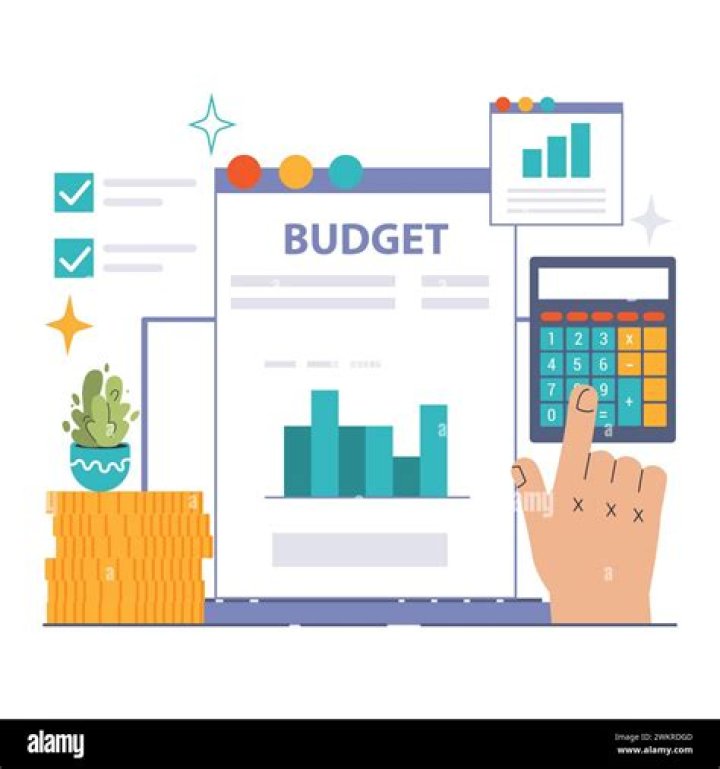 Ultimate Guide To Financial Budgeting With FBOCX