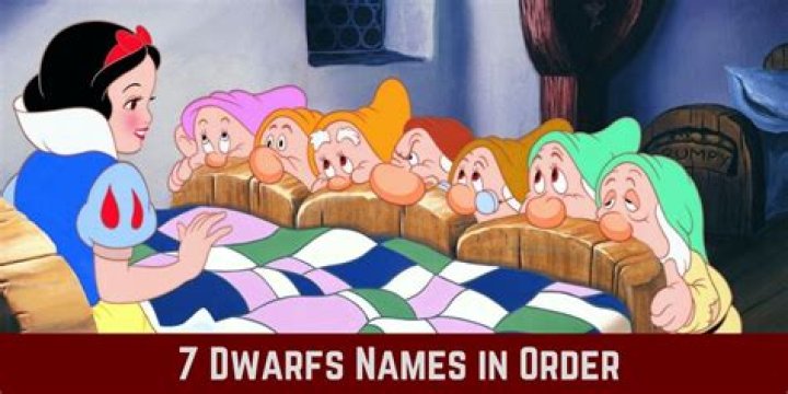 Ultimate Guide To The Iconic Seven Dwarves Names