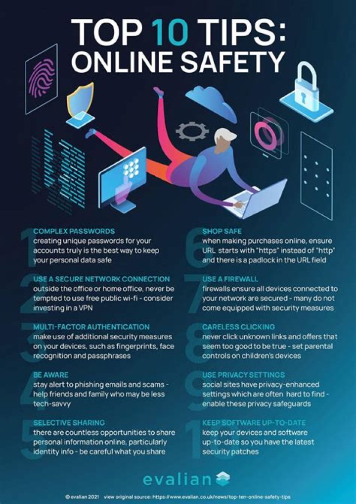 Ultimate Guide To Tonline Email: Secure Your Online Communication