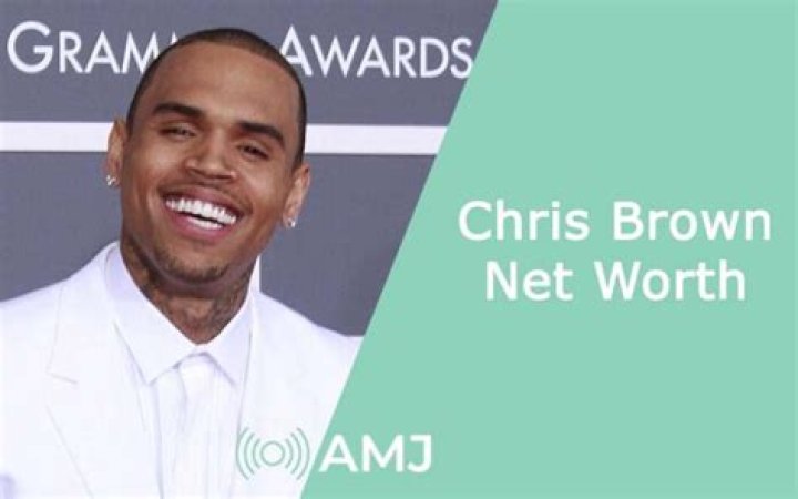 Uncover The Enormous Wealth Of Chris Brown: Net Worth Revealed