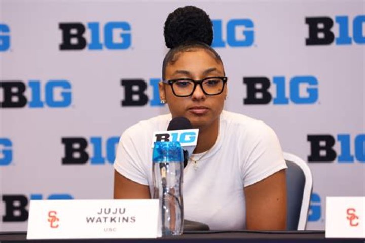 Uncover The Real Identity Of Juju Watkins: Her True Name Revealed