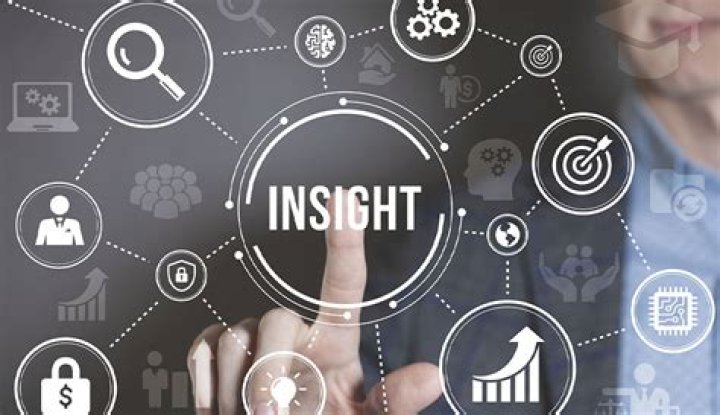 Uncovering The Insights And Impact Of Experience