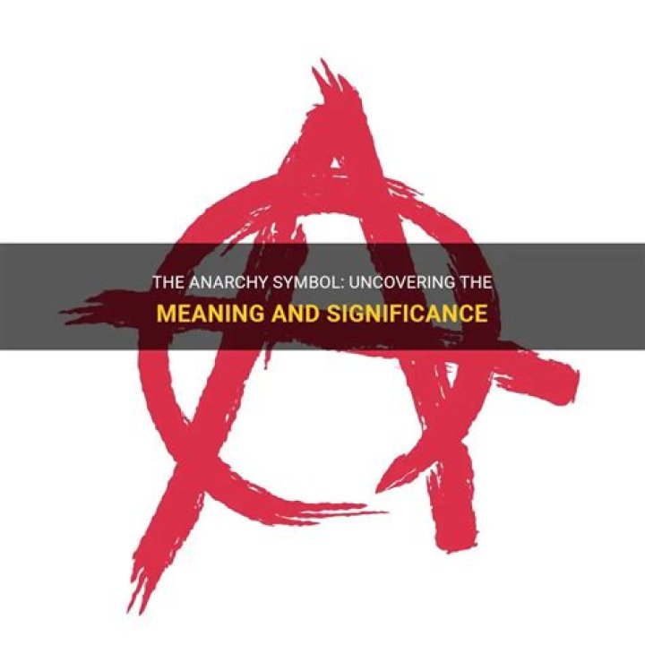 Uncovering The Meaning And Significance