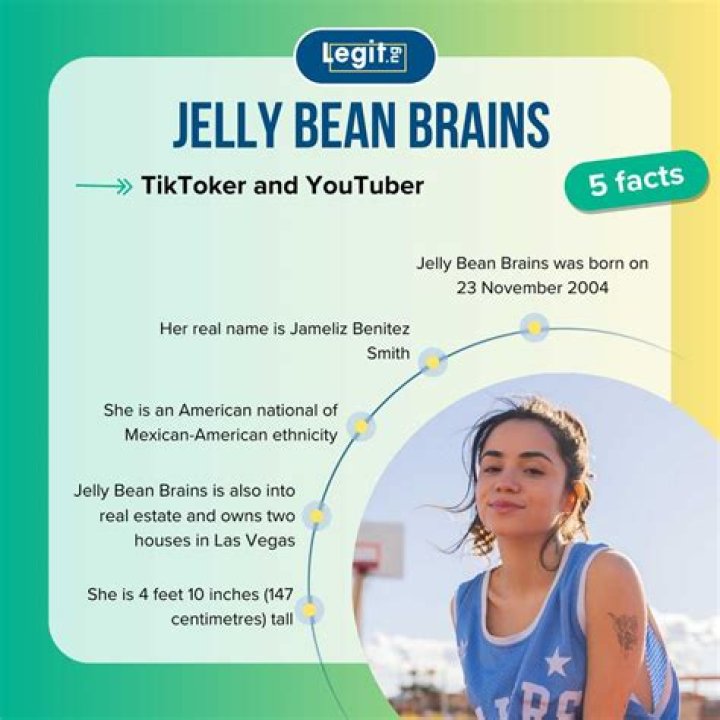 Unleash Your Wildest Desires: Join The Jelly Bean Brains OnlyFans Community!