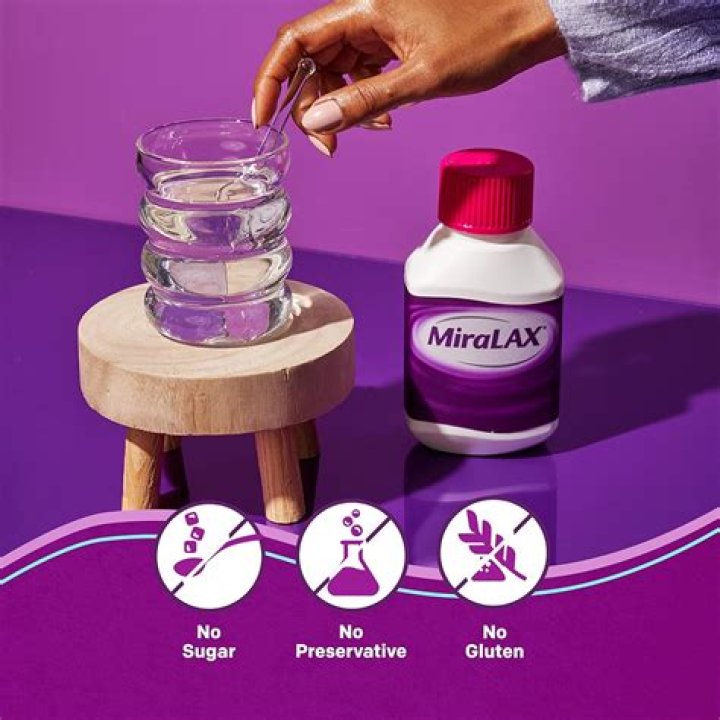 Unlocking The Safety Of Miralax For CKD: Discoveries And Insights