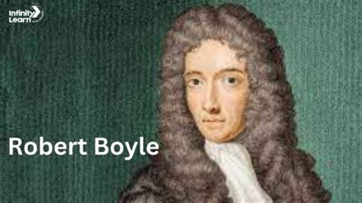 Unveiling The Genius Of Robert F. Boyle: Discoveries That Transformed Science